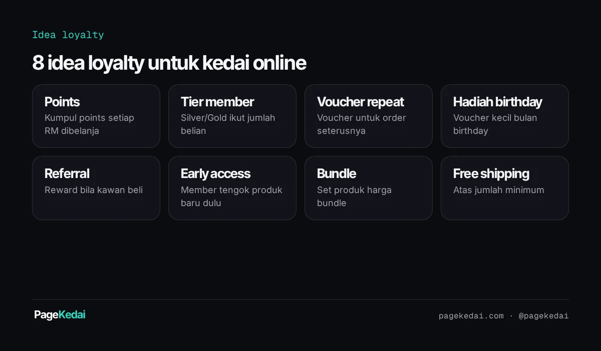 Grid 8 idea loyalty: points, tier member, voucher repeat, hadiah birthday, referral, early access, bundle, free shipping atas minimum.