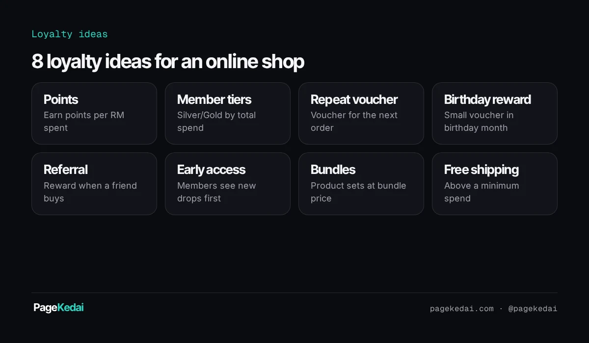 Grid of 8 loyalty ideas: points, member tiers, repeat voucher, birthday reward, referral, early access, bundles, free shipping above a minimum.